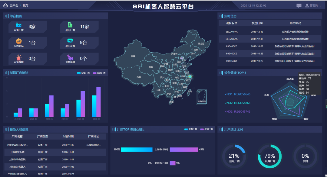 kaiyun开云(中国)机器人有限公司官网 图片