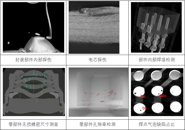 kaiyun开云(中国)机器人有限公司官网 图片